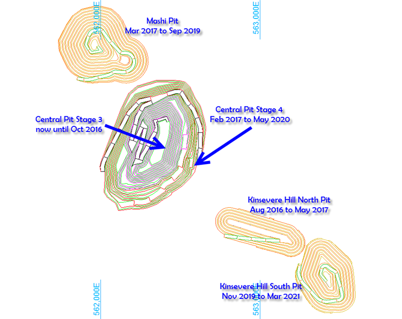 Exhibit 2: Kinsevere mine overview
